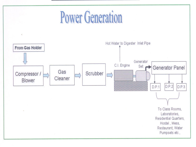 Power-Plant.jpg